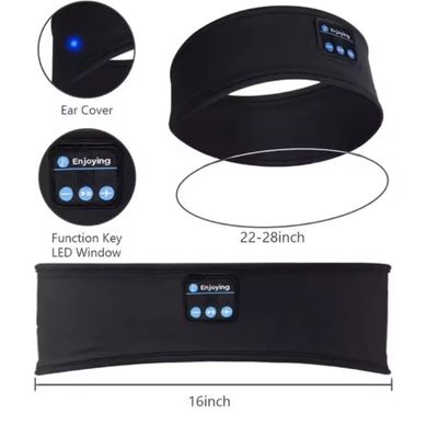 Shoppingoes™ – Audio Headband