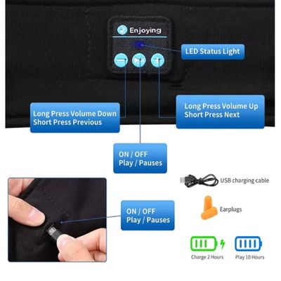 Shoppingoes™ – Audio Headband